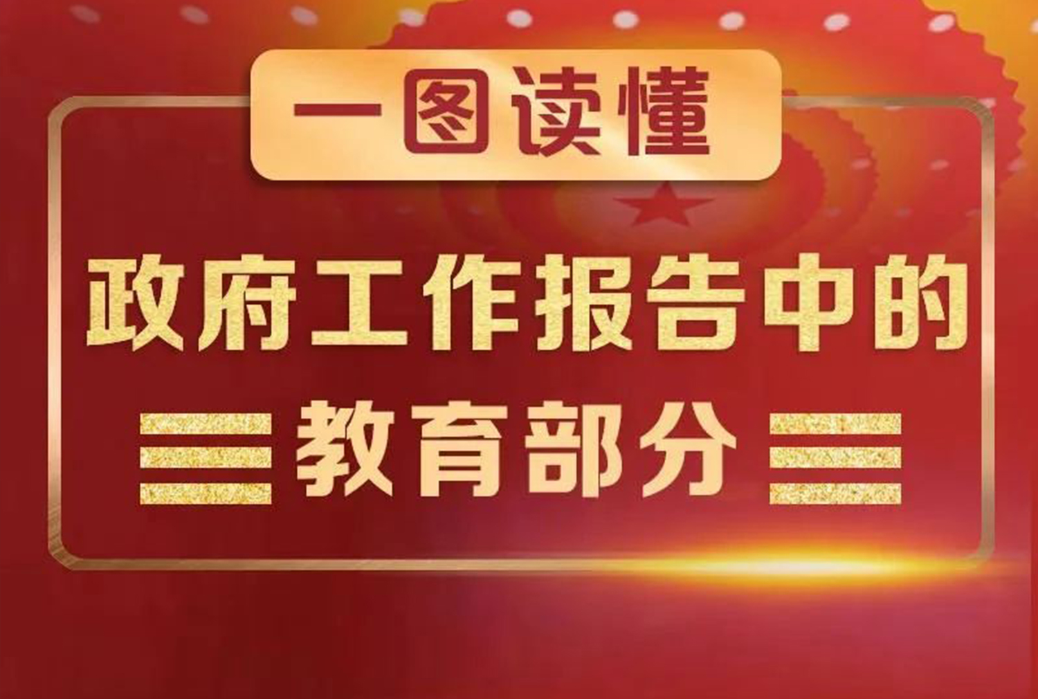 祥聚座椅，2020年两会关于教育部分发出信号，不能错过