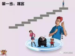 一个销售员堕落的全过程！--祥聚座椅